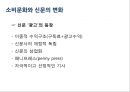 소비문화산업사회의 문화변동뉴저널리즘소비문화 저널리즘소비문화와 신문의 변화 20페이지