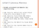 영유아교사의 전문성영유아교사의 발달과 성장전문직의 조건전문성의 개념전문성 기준전문성 유형 19페이지