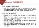 심리사회 발달이론Erikson의 생애Erikson의 인성발달 단계Erikson 이론에 대한 비판Marcia의 정체성 지위이론 8페이지