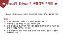 심리사회 발달이론Erikson의 생애Erikson의 인성발달 단계Erikson 이론에 대한 비판Marcia의 정체성 지위이론 15페이지