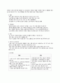 원미동 사람들 공간스토리텔링소설 원미동 사람들공간 스토리텔링이란공간 스토리텔링의 구조원미동 사람들 테마파크 5페이지