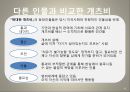 위대한 개츠비피츠 제럴드의 위대한 개츠비전체 줄거리세부 줄거리 19페이지