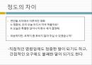 의사소통과 예절정중어법정중어법이란정중어법의 격률요령의 격률관용의 격률체면 세우기 원리적극적 체면 4페이지