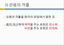 의사소통과 예절정중어법정중어법이란정중어법의 격률요령의 격률관용의 격률체면 세우기 원리적극적 체면 7페이지
