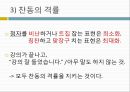 의사소통과 예절정중어법정중어법이란정중어법의 격률요령의 격률관용의 격률체면 세우기 원리적극적 체면 10페이지