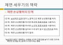 의사소통과 예절정중어법정중어법이란정중어법의 격률요령의 격률관용의 격률체면 세우기 원리적극적 체면 26페이지