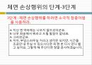 의사소통과 예절정중어법정중어법이란정중어법의 격률요령의 격률관용의 격률체면 세우기 원리적극적 체면 31페이지