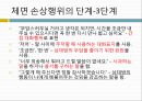 의사소통과 예절정중어법정중어법이란정중어법의 격률요령의 격률관용의 격률체면 세우기 원리적극적 체면 32페이지