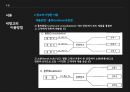 창고의 기능과 입지선정창고의 정의와 개념창고vs유통센터창고의 역할창고의 위치선정RFID 창고 시스템 10페이지