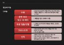 창고의 기능과 입지선정창고의 정의와 개념창고vs유통센터창고의 역할창고의 위치선정RFID 창고 시스템 15페이지