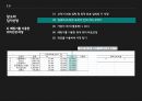 창고의 기능과 입지선정창고의 정의와 개념창고vs유통센터창고의 역할창고의 위치선정RFID 창고 시스템 26페이지