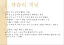 행동주의와 사회인지이론행동주의의 출현행동주의근접이론 결합설행동주의의 기본과정고전적 조건형성 3페이지