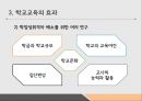 학업성취학업성취요인학교교육효과학업성취도 평가학업성취격차학교교육의 효과학교교육의 역할 10페이지