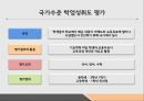 학업성취학업성취요인학교교육효과학업성취도 평가학업성취격차학교교육의 효과학교교육의 역할 12페이지