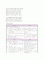 [서평] 초등생 성적보다 공부습관이다 4페이지