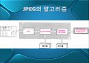 jpeg정지영상부호화MFC구현 4페이지