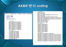 jpeg정지영상부호화MFC구현 17페이지