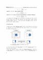 h264 3D Encoder의 SOC 설계verilog 코드포함 6페이지