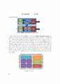 h264 3D Encoder의 SOC 설계verilog 코드포함 11페이지