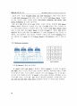 h264 3D Encoder의 SOC 설계verilog 코드포함 14페이지