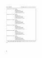 h264 3D Encoder의 SOC 설계verilog 코드포함 22페이지