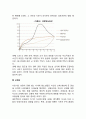 청소년기 신체발달 5페이지