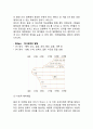 [유아기 발달특성] 유아기 신체발달 인지발달 심리사회적 발달 5페이지