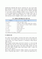 [관료제론] 막스베버의 관료제론 - 관료제의 순기능 관료제의 의의 및 개념 관료제 비판점 5페이지