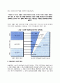 기업의 사회적 책임의 접근방법(전통적 사회적 책임 이해관계자 사회적 책임 적극적 사회적 책임) 4페이지