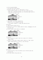 욕창 간호 8페이지