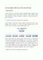 조직구조의 형태에서 수평적 조직과 수직적 조직에 대하여 설명 2페이지