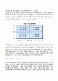 [전통적인 리더십이론] 리더십의 특성이론과 행동이론 4페이지