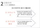 중국 무역과 투자 - 유통 7페이지