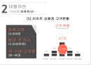 중국 무역과 투자 - 유통 9페이지