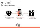 중국 무역과 투자 - 유통 16페이지