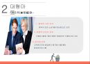 중국 무역과 투자 - 유통 17페이지