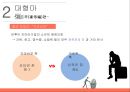 중국 무역과 투자 - 유통 18페이지