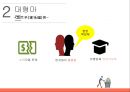 중국 무역과 투자 - 유통 19페이지