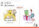 중국 무역과 투자 - 유통 21페이지