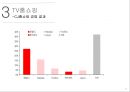 중국 무역과 투자 - 유통 35페이지