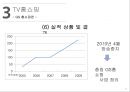 중국 무역과 투자 - 유통 41페이지