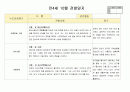 만4세 10월  유아 관찰일지  20명분량(아동관찰일지)21페이지 6페이지