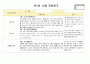 만4세 10월  유아 관찰일지  20명분량(아동관찰일지)21페이지 7페이지