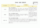 만4세 10월  유아 관찰일지  20명분량(아동관찰일지)21페이지 19페이지