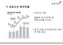 중국시장 환경분석중화사상중국 서비스산업중국시장 환경분석금호고속 중국진출금호고속 경영현황SWOT 분석STP 분석 8페이지