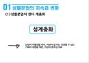 성별분업의 지속과 변화여성과 일가사노동과 젠더일 젠더성별분업 젠더 계층화성별분업의 변화여성의 경제활동가사노동 분담 4페이지