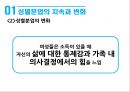 성별분업의 지속과 변화여성과 일가사노동과 젠더일 젠더성별분업 젠더 계층화성별분업의 변화여성의 경제활동가사노동 분담 8페이지
