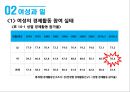 성별분업의 지속과 변화여성과 일가사노동과 젠더일 젠더성별분업 젠더 계층화성별분업의 변화여성의 경제활동가사노동 분담 12페이지