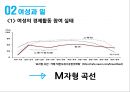 성별분업의 지속과 변화여성과 일가사노동과 젠더일 젠더성별분업 젠더 계층화성별분업의 변화여성의 경제활동가사노동 분담 14페이지