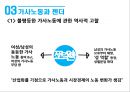 성별분업의 지속과 변화여성과 일가사노동과 젠더일 젠더성별분업 젠더 계층화성별분업의 변화여성의 경제활동가사노동 분담 18페이지